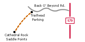 hiking trail map: cathedral rock, sedona