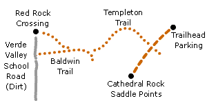 hiking trail map: cathedral rock and red rock crossing, sedona